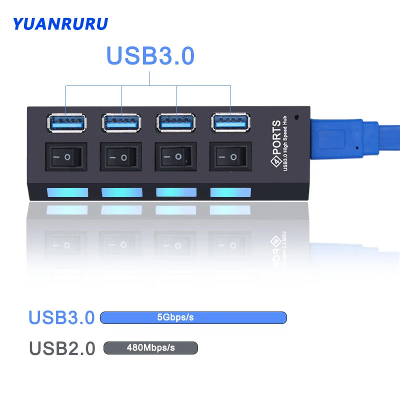USB Hub 3.0 – 4 or 7 Port High-Speed Splitter with Individual Switches | AKT TECH