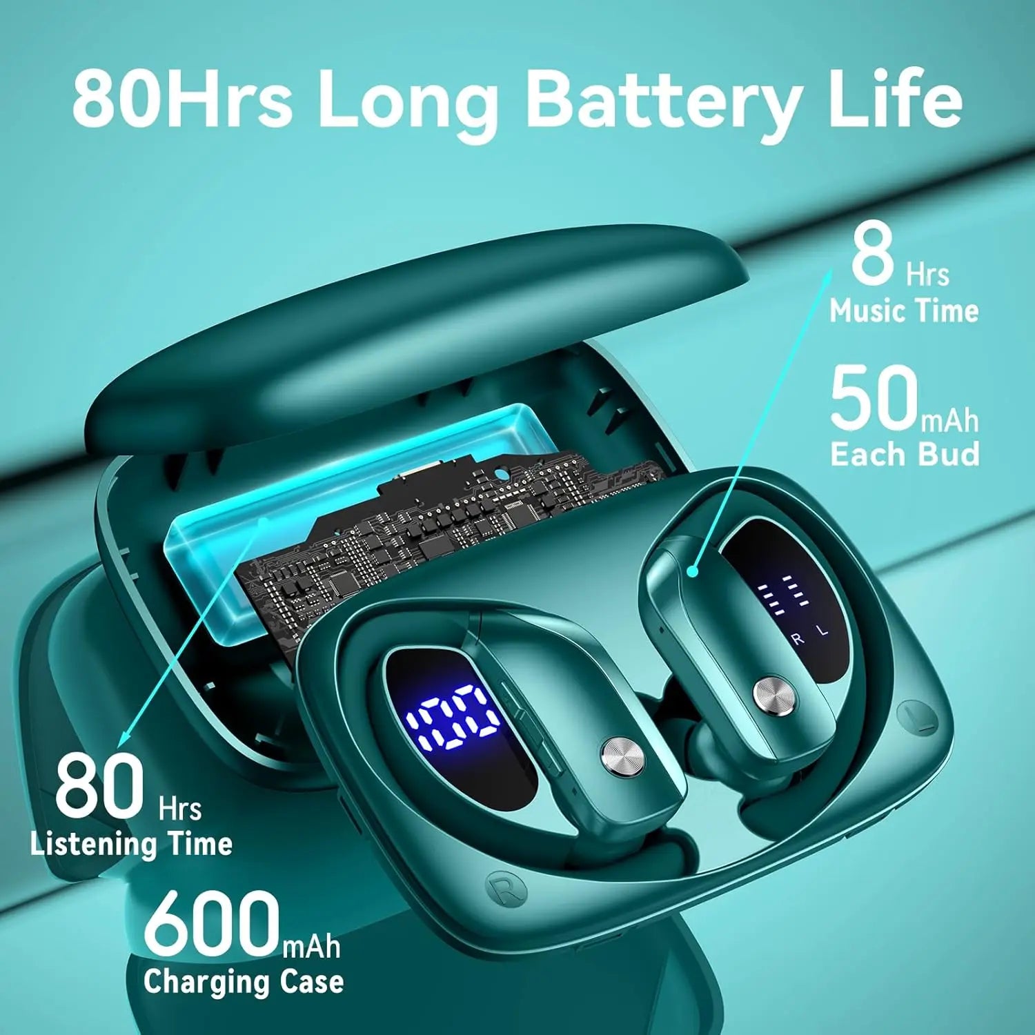 Ear Buds Wireless Earbuds Bluetooth Headphones with 80H Playtime LED Display Case, Over-Ear Hook with Mic, Stereo Sound